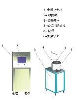 建筑材料不燃性檢測儀SX-BRX-A