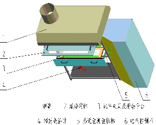 鋪地材料燃燒性能試驗裝置（輻射熱源法）