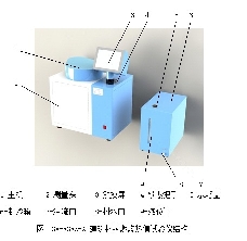 建筑材料燃燒熱值試驗儀