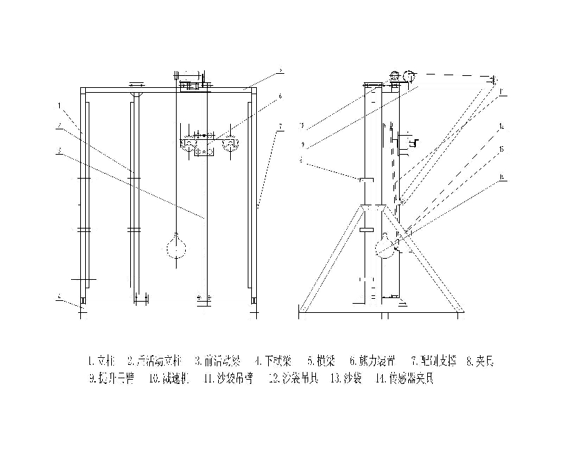 SX-FD2118型防盜安全門檢測設(shè)備